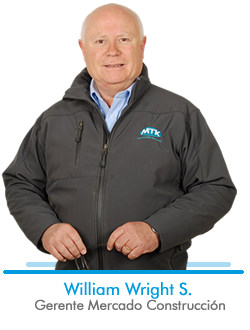 William Wright - MTK